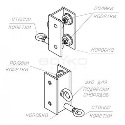 Вузел кріплення Boyko Sport BS до рейкової системи - Каретка для підвісу боксерських снарядів"