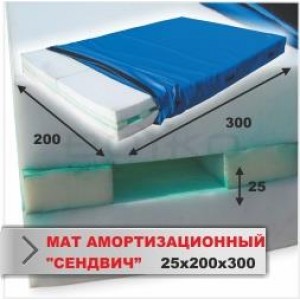 Мат Boyko Sport BS - амортизаційний " сендвіч",ПВХ, синій, р.25*200*300см