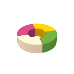 Комплект детских пуфов Орбита Kidigo 43027