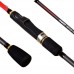 Удилище спиннинг. Salmo Kraft JIGGING L 5-14/2,20(7'3") KR2200-220