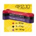 Еспандер-петля 4FIZJO Power Band 6-26 кг гума для фітнесу та спорту, набір 3 шт Mix (P-5907222931554)