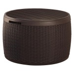 Ящик для хранения Circa Rattan 132 л. Keter