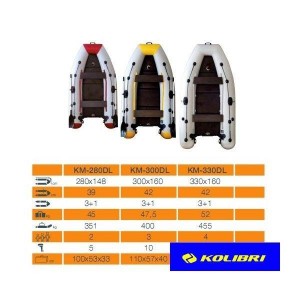 Моторно-гребная надувная килевая лодка КОЛИБРИ КМ-300DL