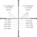 Прицел оптический Hawke Vantage 3-12x44 SF (10x 1/2 Mil Dot) арт. 925698