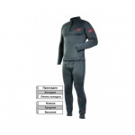 Термобілизна Norfin Winter Line (gray) арт.3036006-XXXL