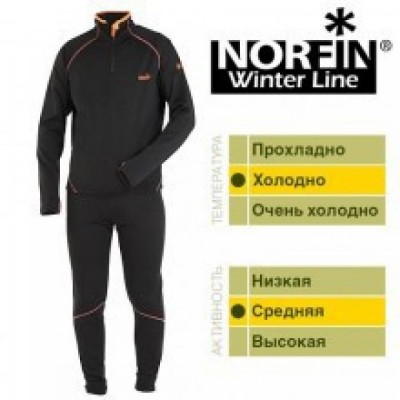 Термобілизна Norfin Winter Line (black) 