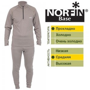 Термобелье Norfin Base арт.3029006-XXXL Термобелье Norfin Base арт.3029006-XXXL